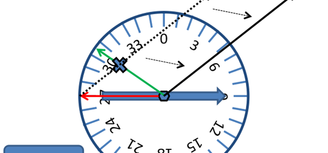 Reparación Fácil: Fix to Fix para Solucionar Problemas Rápido