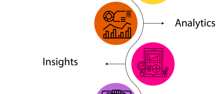 Servicios Informáticos Adobe: Reparación y Soporte Profesional