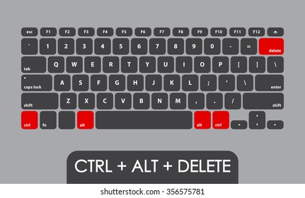 CTRL + ALT + DEL: Reinicio Fácil del PC - Solución Rápida a Fallos Windows