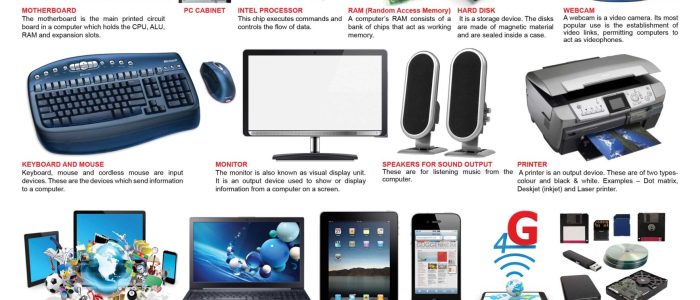 Tecnologías de Computadoras Increíbles: Innovaciones Asombrosas