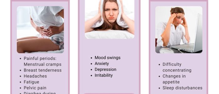 Síntomas del SPM (PMS): Cómo Aliviar el Malestar Pre-Menstrual