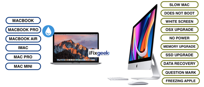 Reparación MacBook, PC, iPhone, iPad y Recuperación Datos | iFixGeek Richardson Dallas